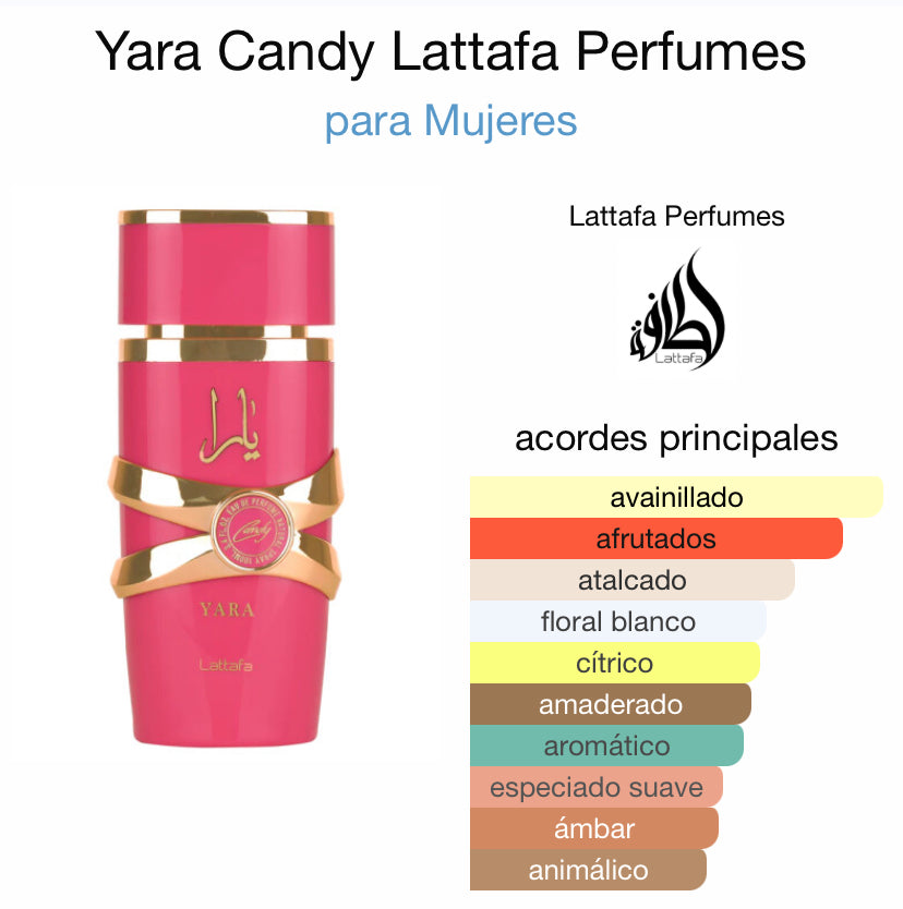 Yara Candy 100ml Lattafa