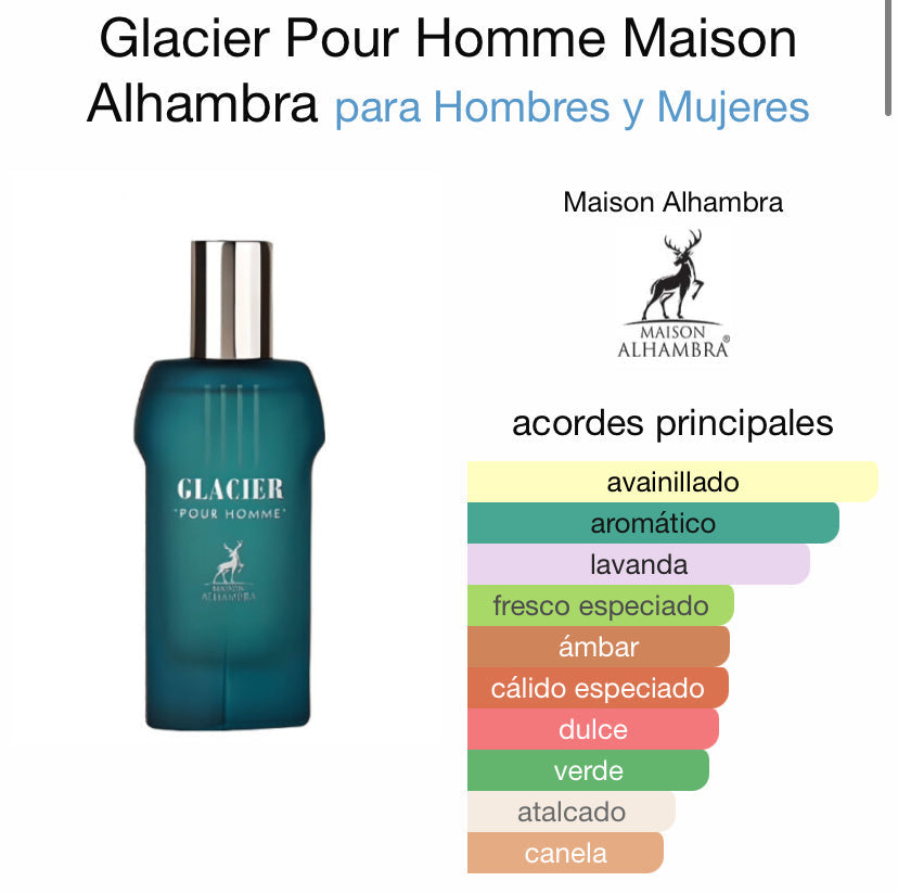 Glacier Pour Homme 100ml ( Le Male JPG)