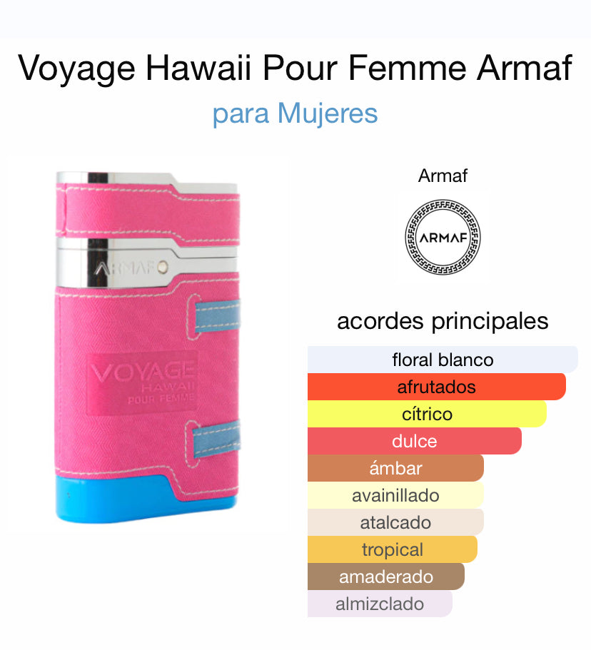 Voyage Hawaii Armaf 100ml Edp