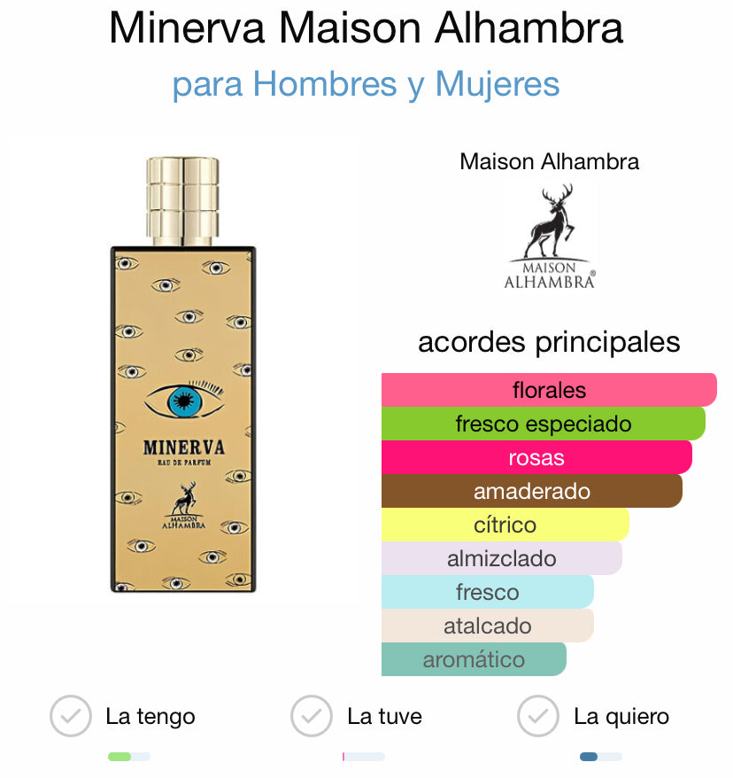 Minerva 80ml Maison alhambra