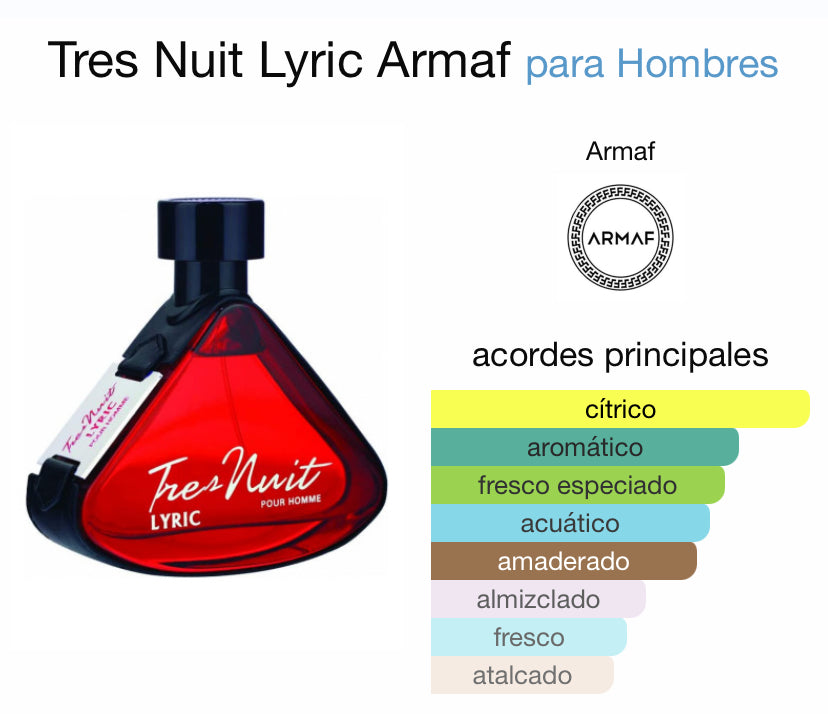 Tres nuit Liric Armaf 100ml edp (Aqua di Gio Profondo)