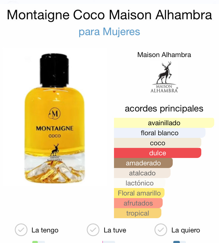 Coco Montaigne Edp 100ml