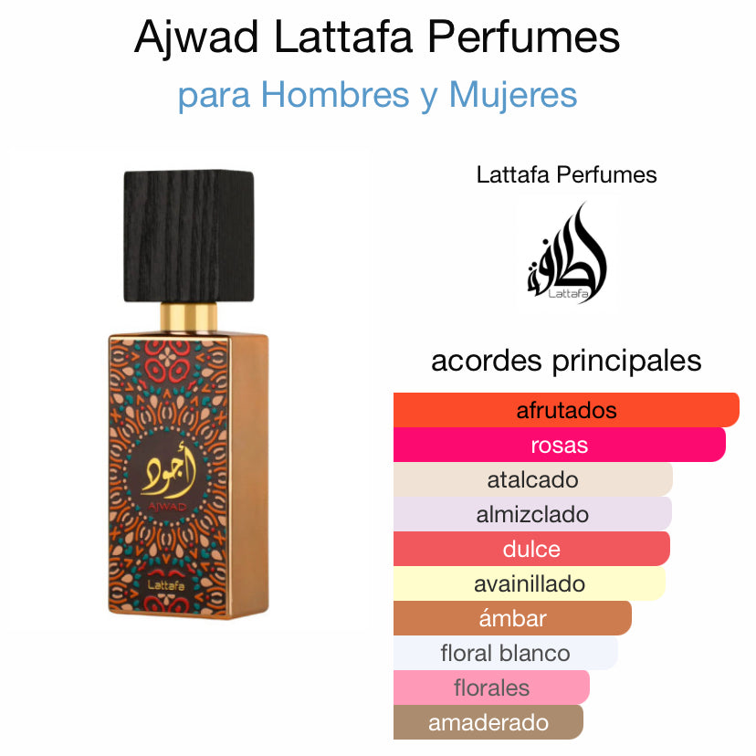 Ajwad Lattafa