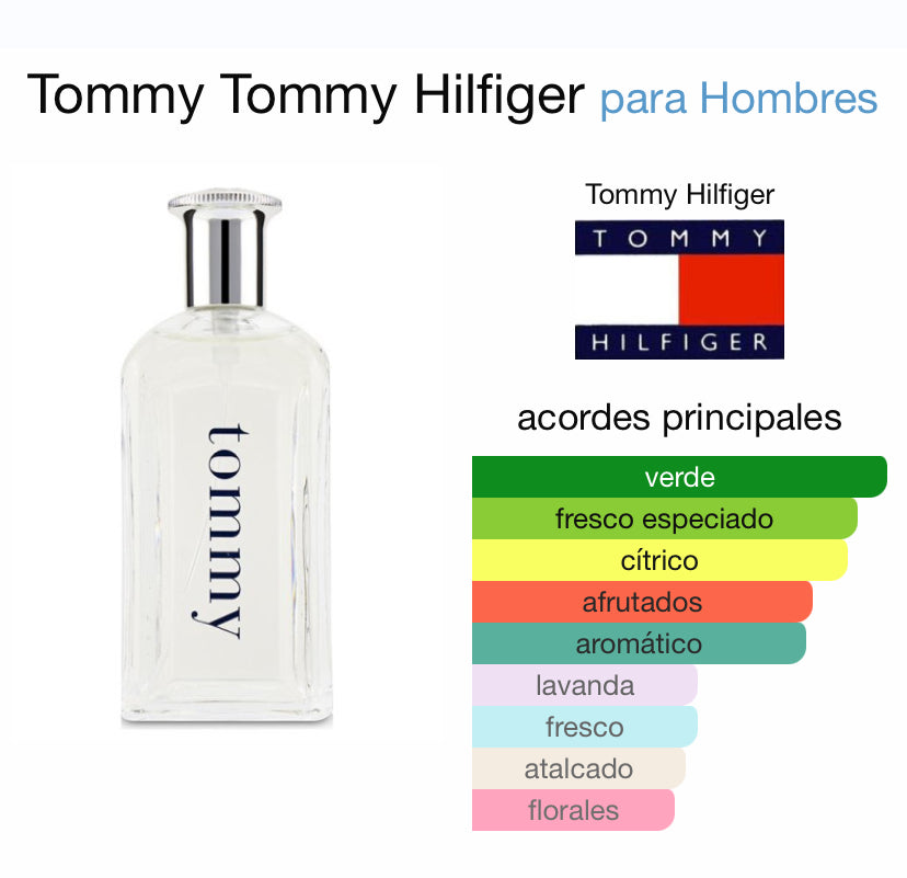 Tommy Hilfiger 100ml Tester