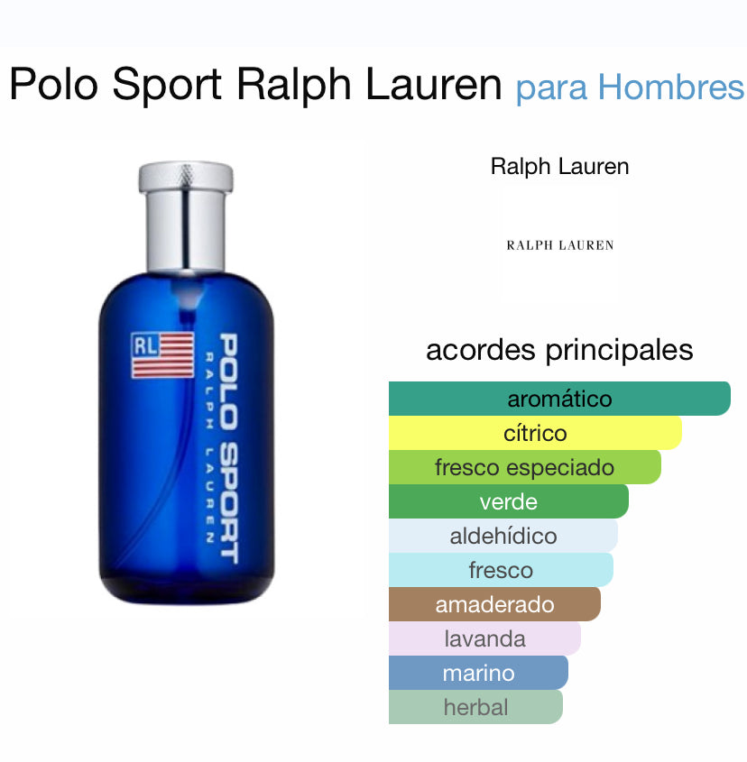 Polo sport 125ml