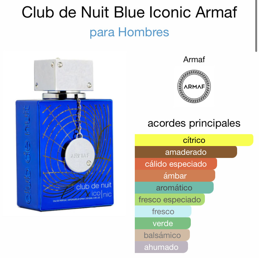 Club de nuit Iconic 100ml (Blue de Chanel EDP)