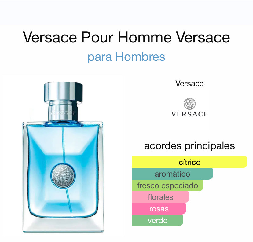 Versace Pour Homme 100ml Tester