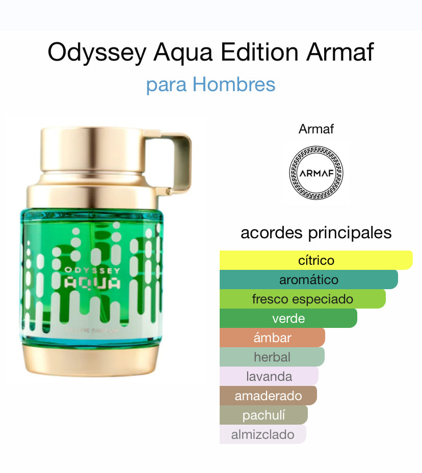 Odyssey Aqua 100ml Edp