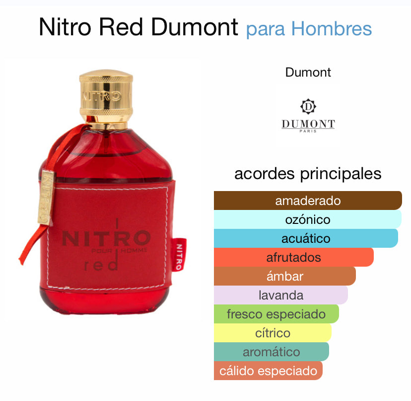 Nitro Red Dumont Paris 100ml