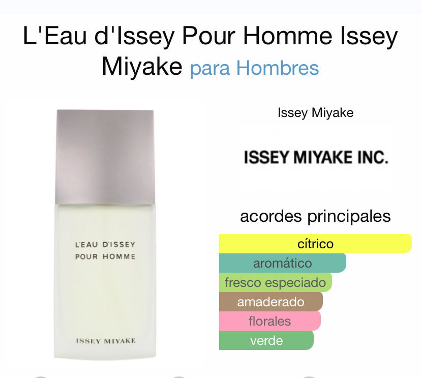 L’eau D’issey Pour HommeIssey Miyake 125ml