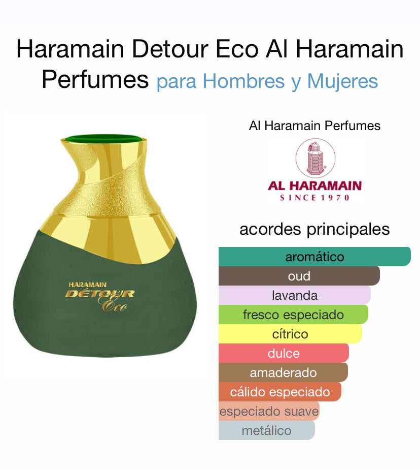 Detour Noir Eco 100ml Edp