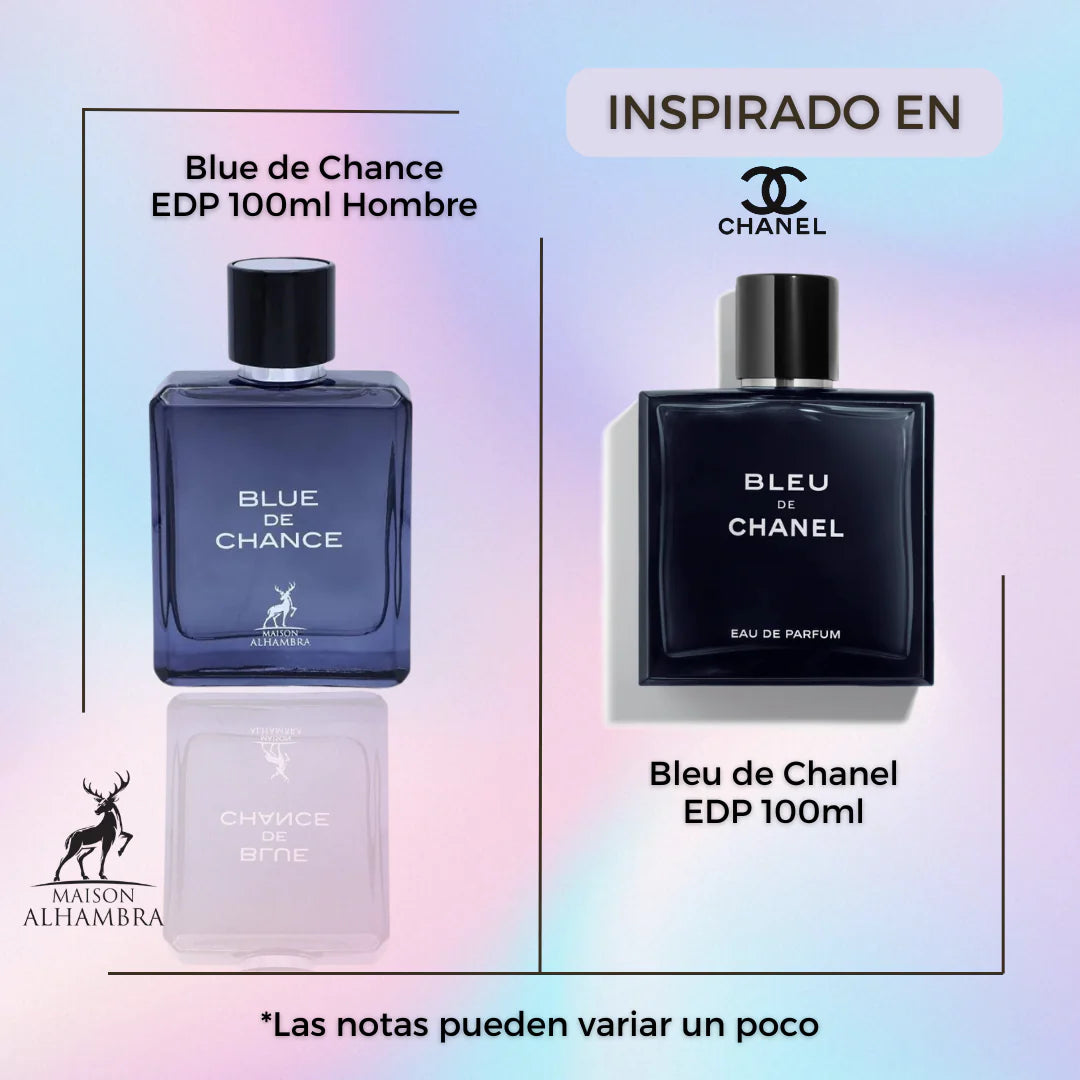 Maitre de blue Maison alhambra 100ml (Blue de Chanel)